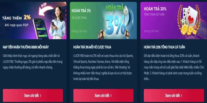 Câu hỏi thường gặp về vz999 khuyến mãi